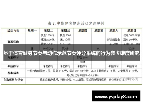 基于体育健身节奏与动作示范节奏评分系统的行为参考维度研究