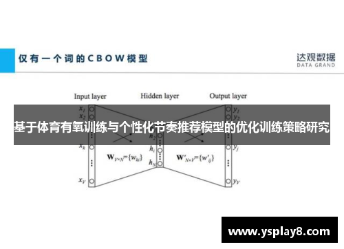 基于体育有氧训练与个性化节奏推荐模型的优化训练策略研究